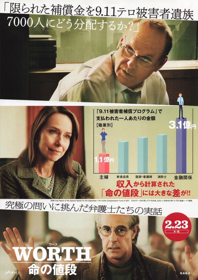 Worth (2019) original Japanese theatrical chirashi flyer